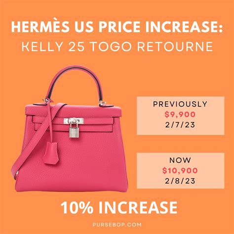 hermes bag pricing|hermes bag price list.